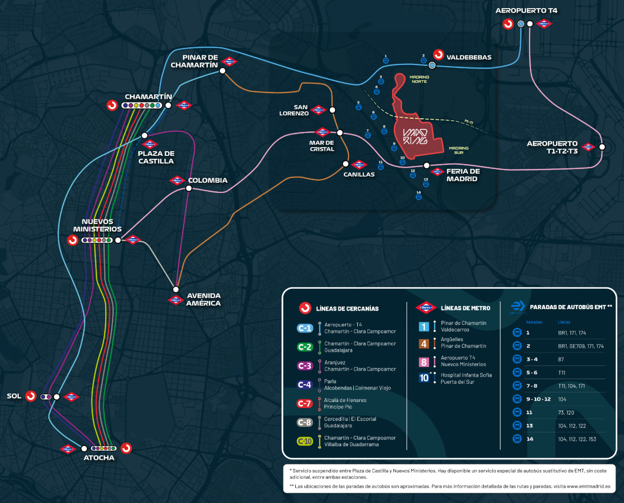 Transports en commun à Madrid : métro, trains et bus